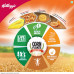 Kellogg's Corn Flakes Real Honey Breakfast Cereal 300gm